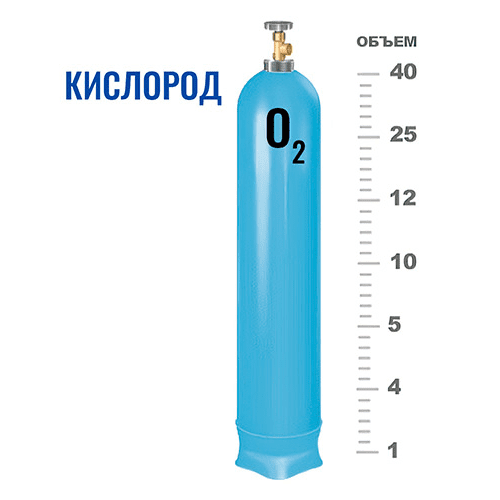 Баллоны для кислорода в Долгопрудном