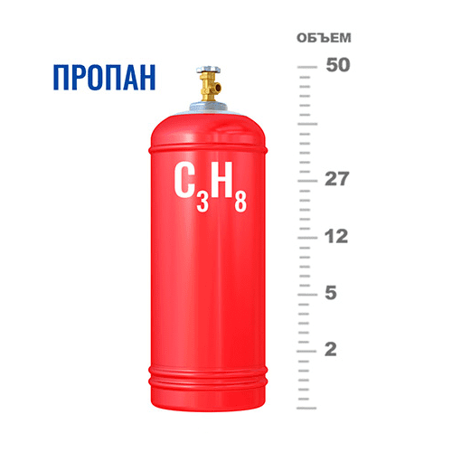 Газовые баллоны для пропана в Долгопрудном